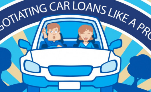 How to ​Negotiate a Car Loan Like a Pro